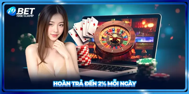 Hoàn trả đến 2% mỗi ngày